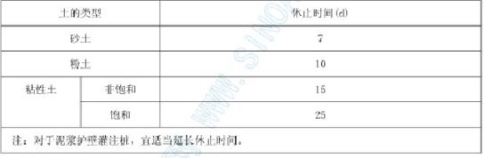 聲測(cè)管樁檢開(kāi)始時(shí)間如何確定？