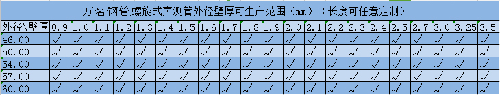 螺旋式樁基聲測(cè)管規(guī)格